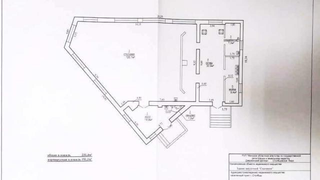 Капитальное строение с инв. №622/C-18980, закусочная «Спатканне» пл. 231,4 кв.м. (Минская обл., г.Столбцы, ул. Коперника, 8)