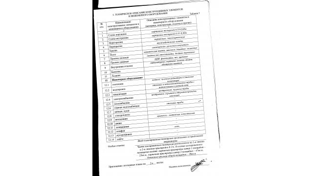 Изолированное помещение с инв. №600/D-74407, наименование - изолированное помещение №2 пл. 924,7 кв.м. (Минская обл., Минский р-н, аг.Колодищи, ул. Лесная, 9Б-2)